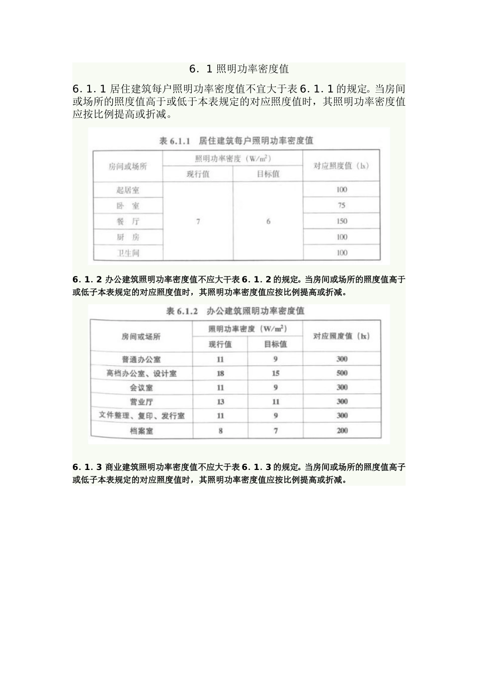 建筑照明设计标准 GB 50034-2004 (6 照明节能)_第1页