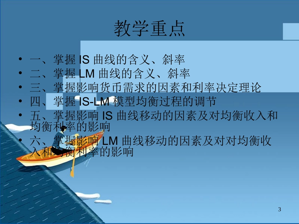 第4章IS-LM模型_第3页
