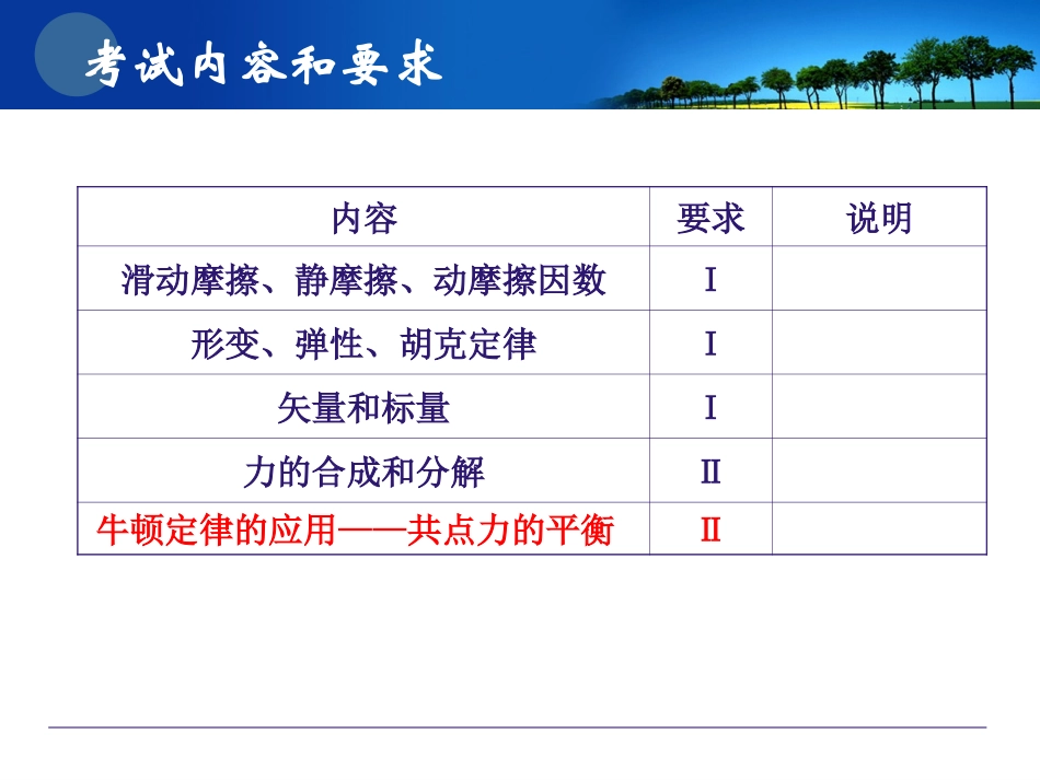 相互作用(第三单元1)_第2页