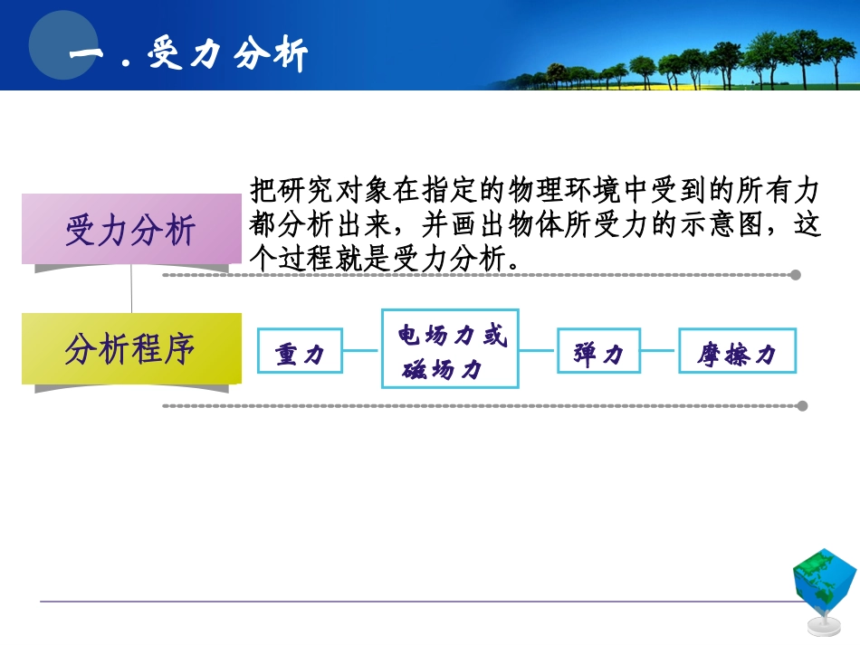 相互作用(第三单元1)_第3页