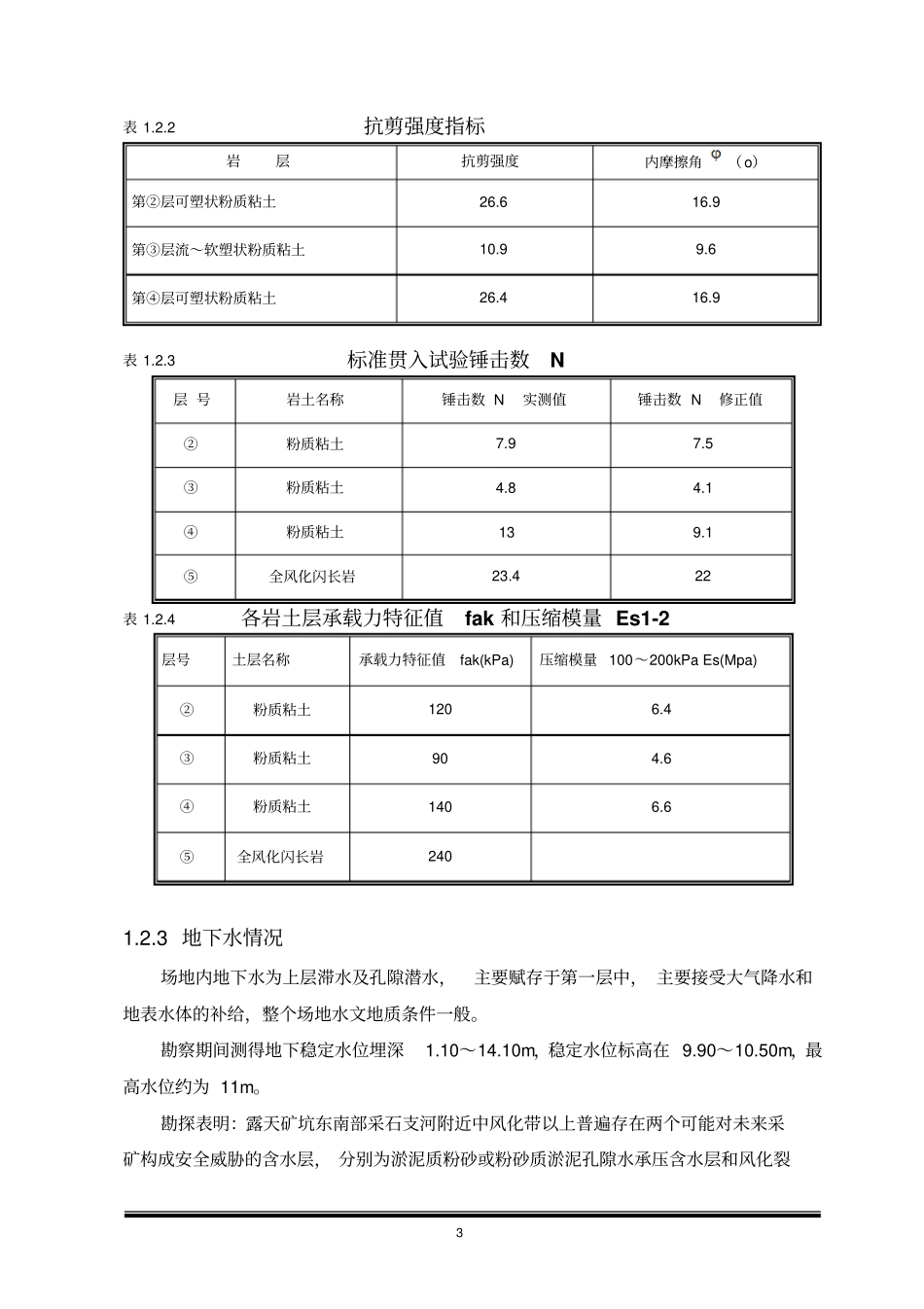 南山矿岩石转载站加固工程实施性施组_第3页