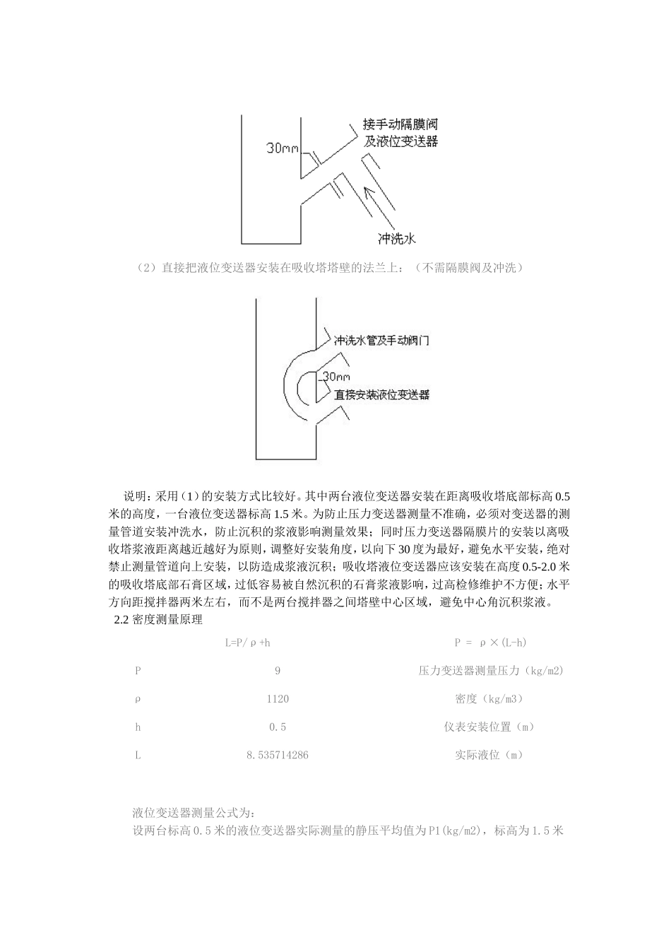 脱硫吸收塔密度计改造及应用_第2页