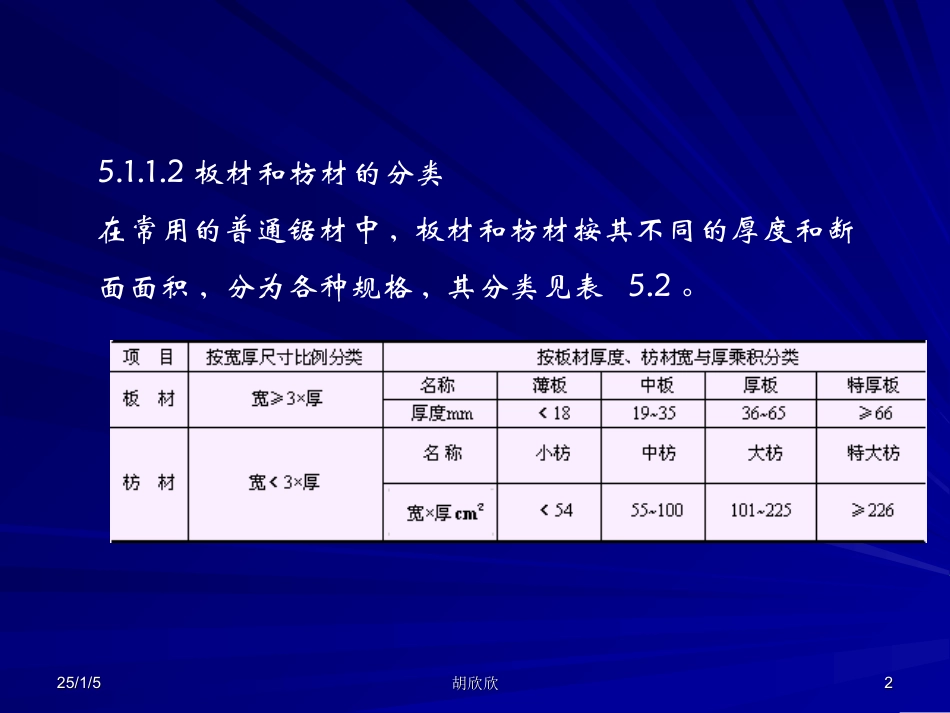 -土木-预算第567章_第2页