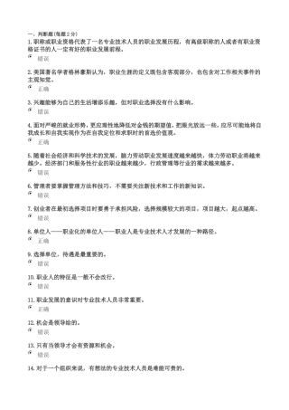 2015专业技术继续教育考试