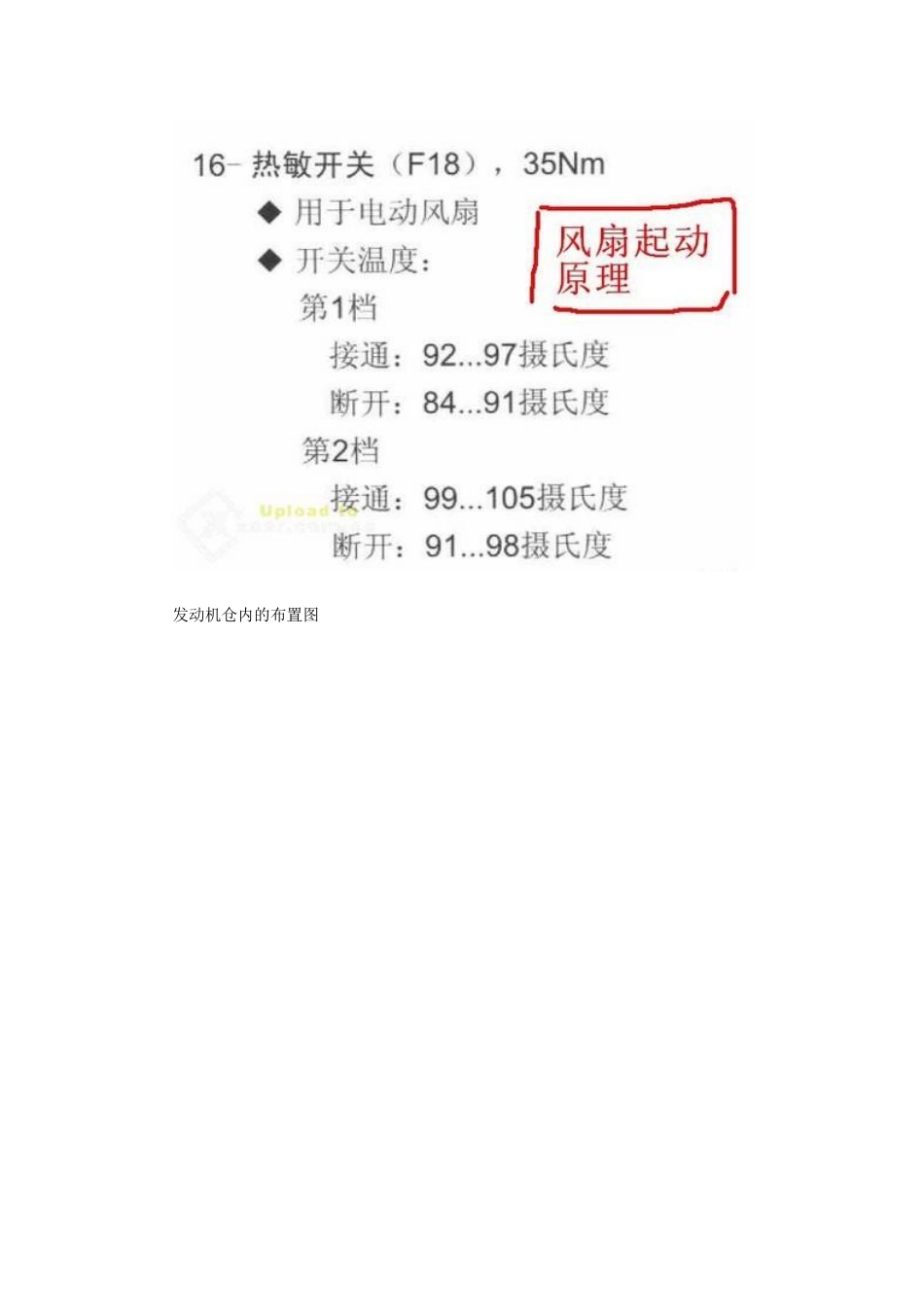 汽车电子扇工作原理_第2页