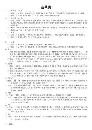 常食蔬果疗效与禁忌