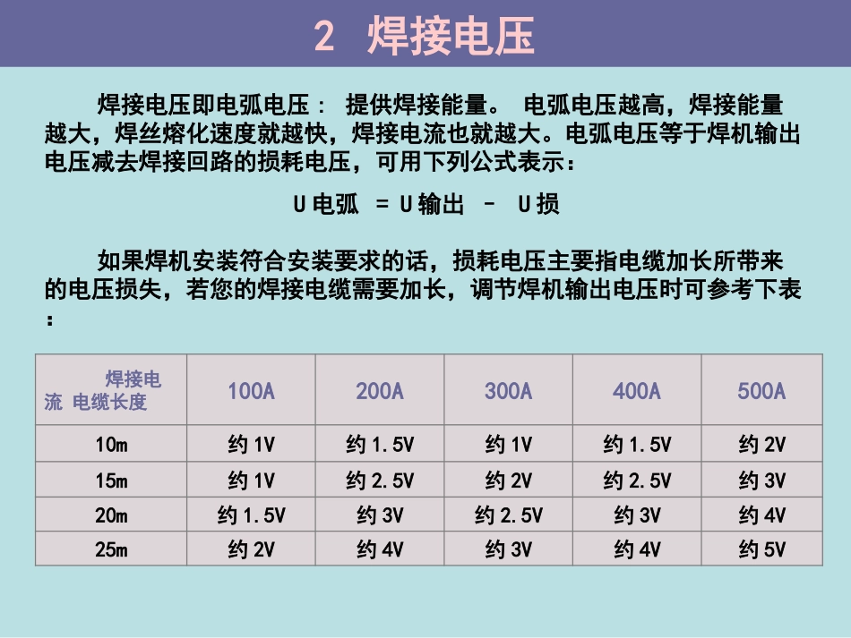 焊接电压和焊接电流的选择_第3页