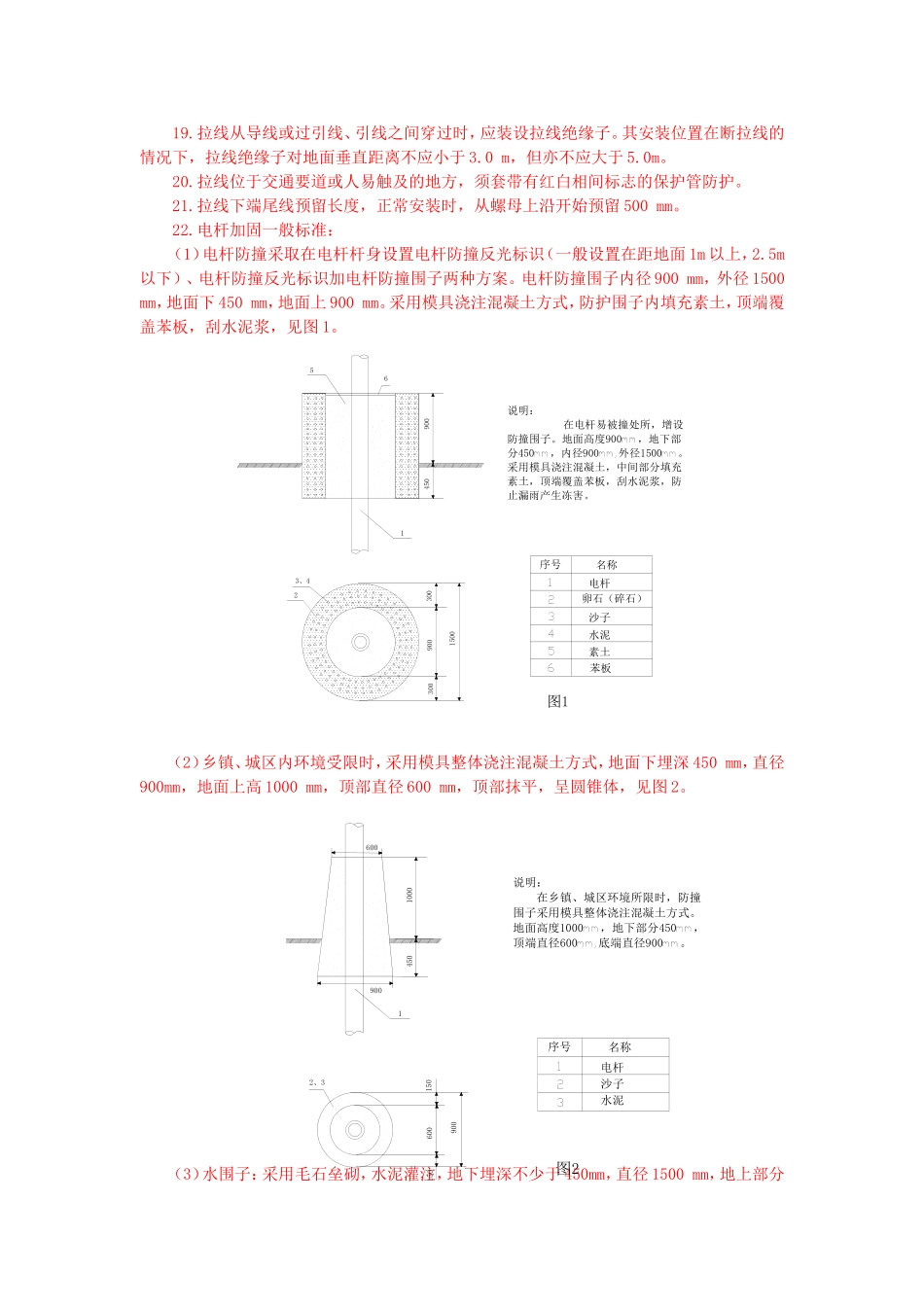 第一章架空电力线路_第2页