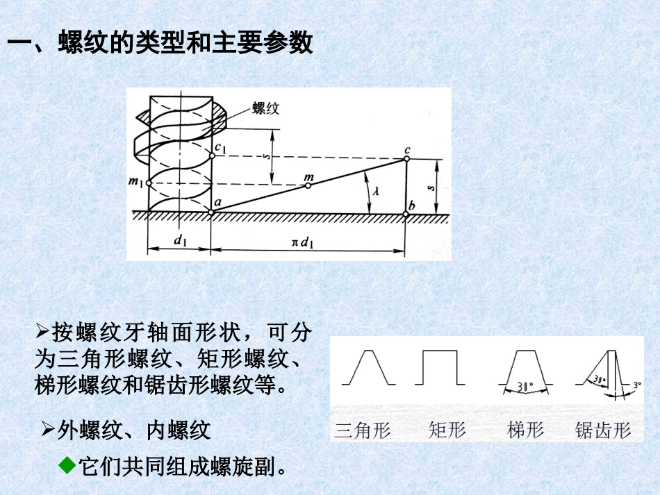 第13章 螺纹连接_第3页