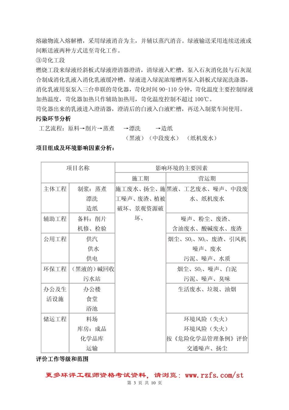 造纸类建设项目环评案例分析_第3页