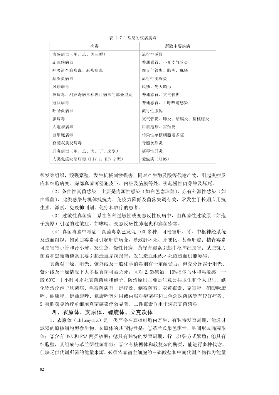 常见的医学病原微生物_第3页
