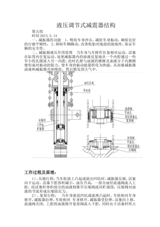 液压调节式减震器  第五组
