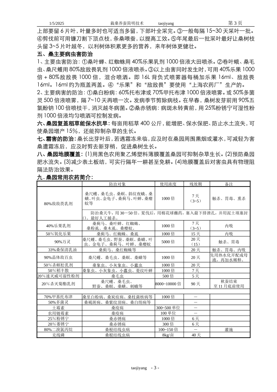 栽桑养蚕简明技术_第3页