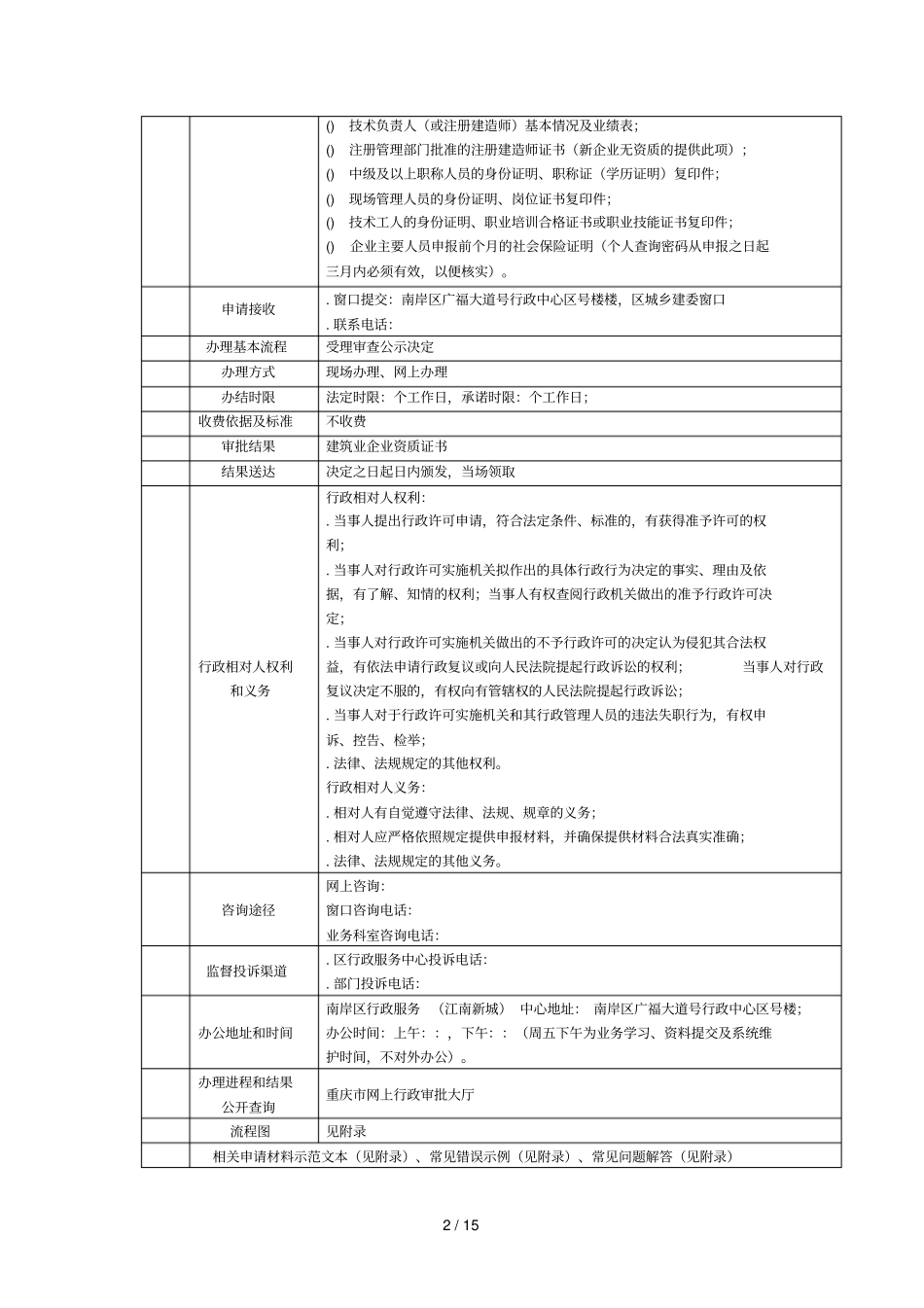 南岸区行政许可事项服务指引_第2页