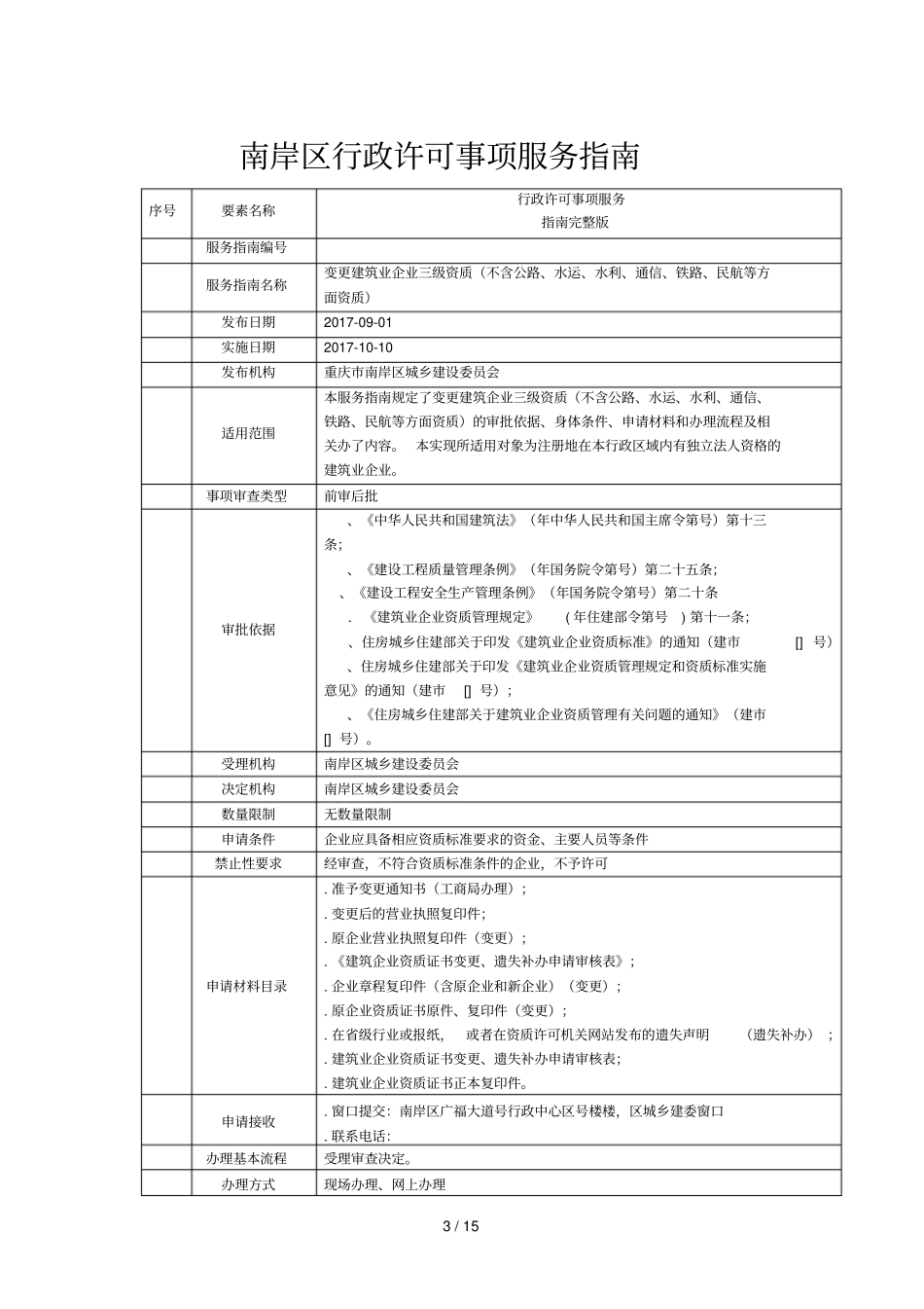南岸区行政许可事项服务指引_第3页