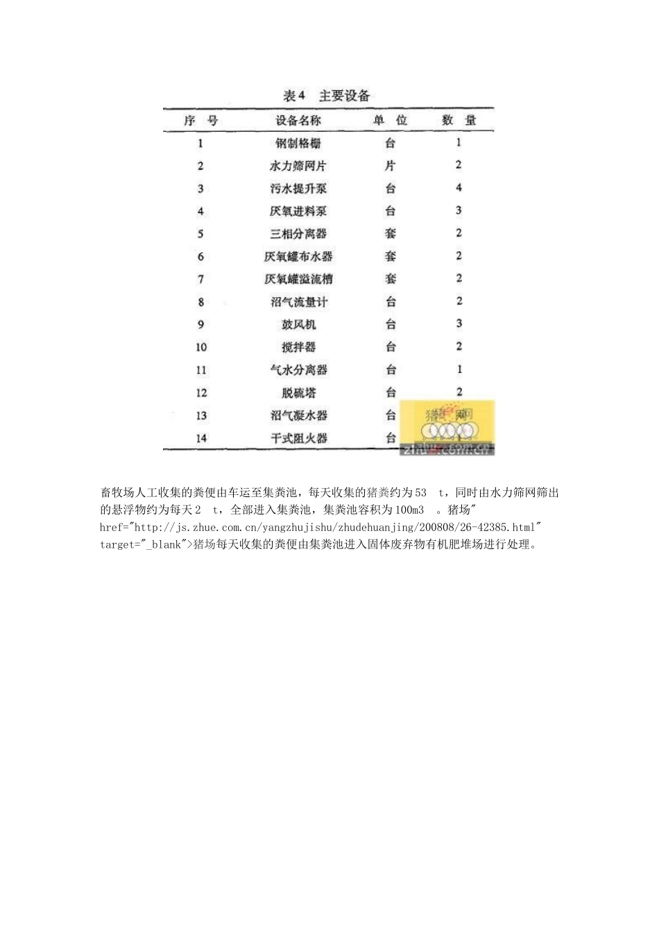 能源生态环保型猪场粪污处理模式的应用_第3页