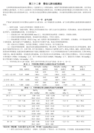 第32章婴幼儿肺功能