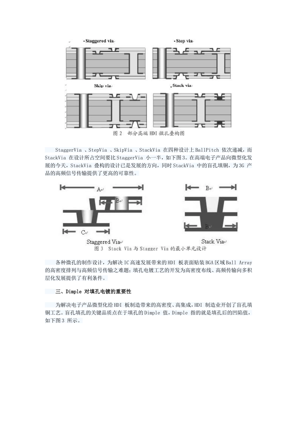 填孔电镀技术_第2页