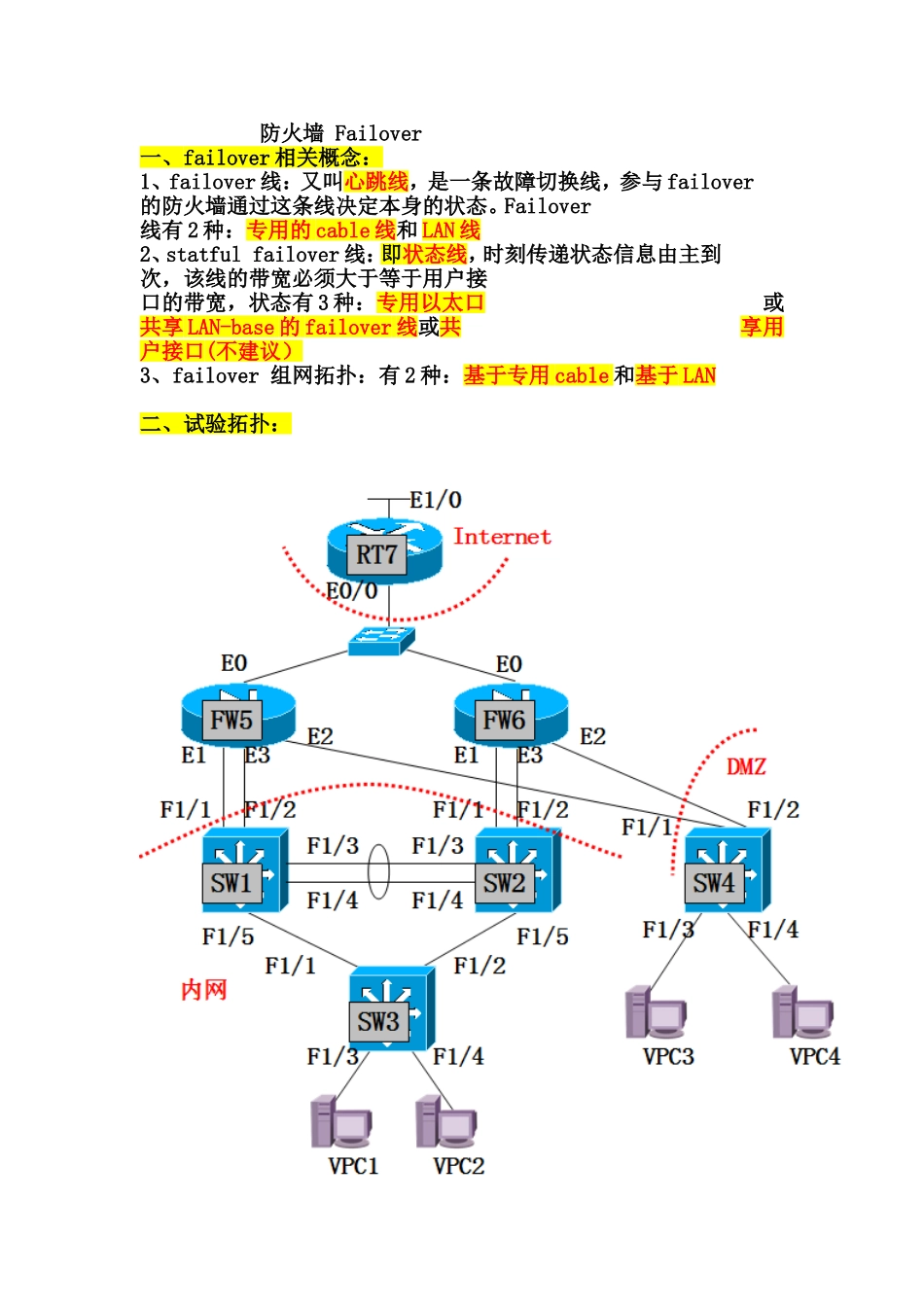 防火墙 Failover_第1页