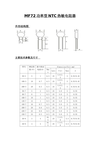 热敏电阻技术参数