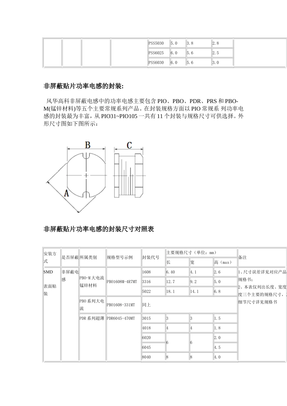 贴片功率电感的封装_第3页
