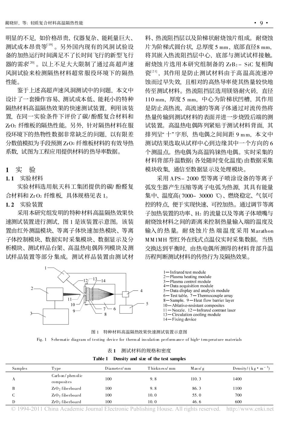 轻质复合材料高温隔热性能_第2页
