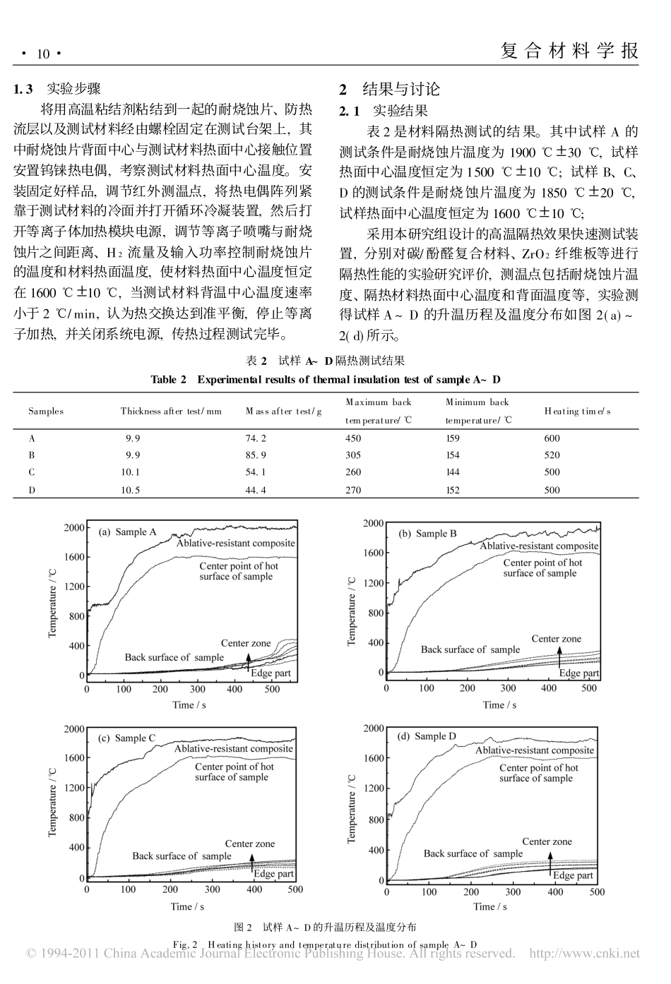 轻质复合材料高温隔热性能_第3页