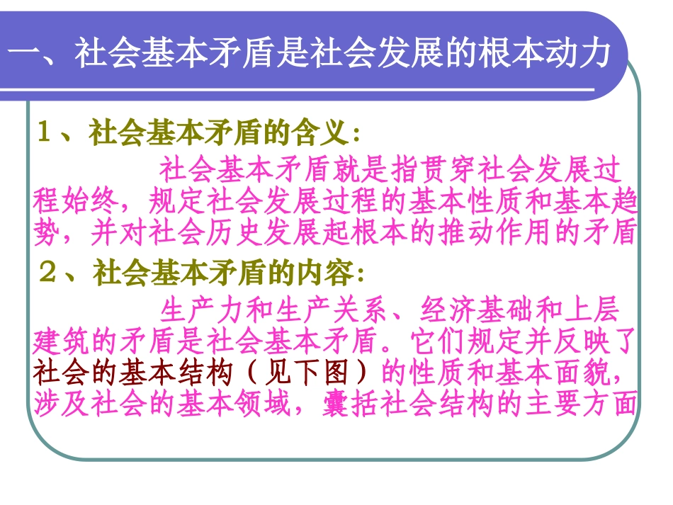 专题八 社会历史发展的动力系统(第三章2)_第2页