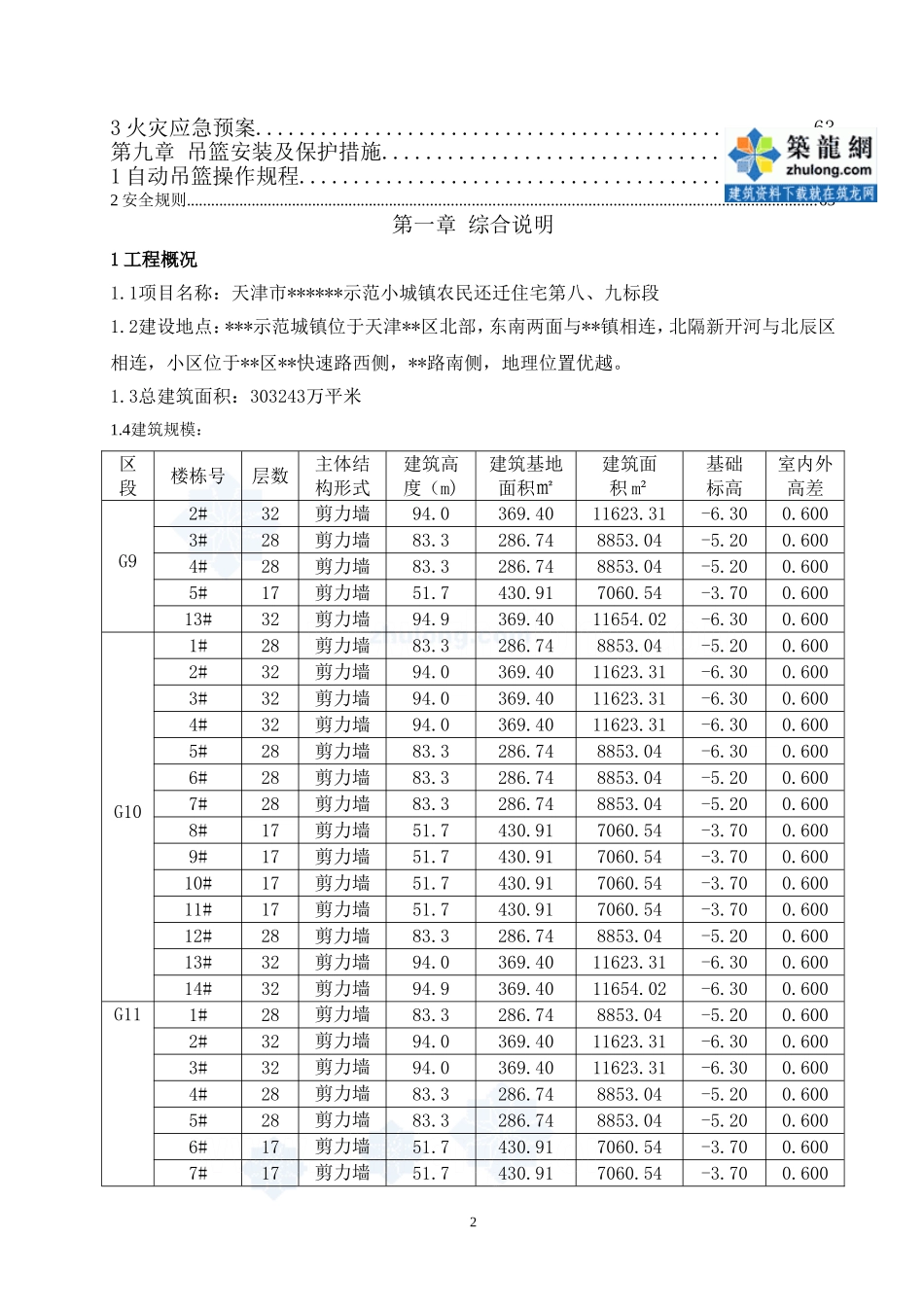 [天津]住宅楼建筑节能施工方案(保温节能 铝合金门窗)_secret_第2页