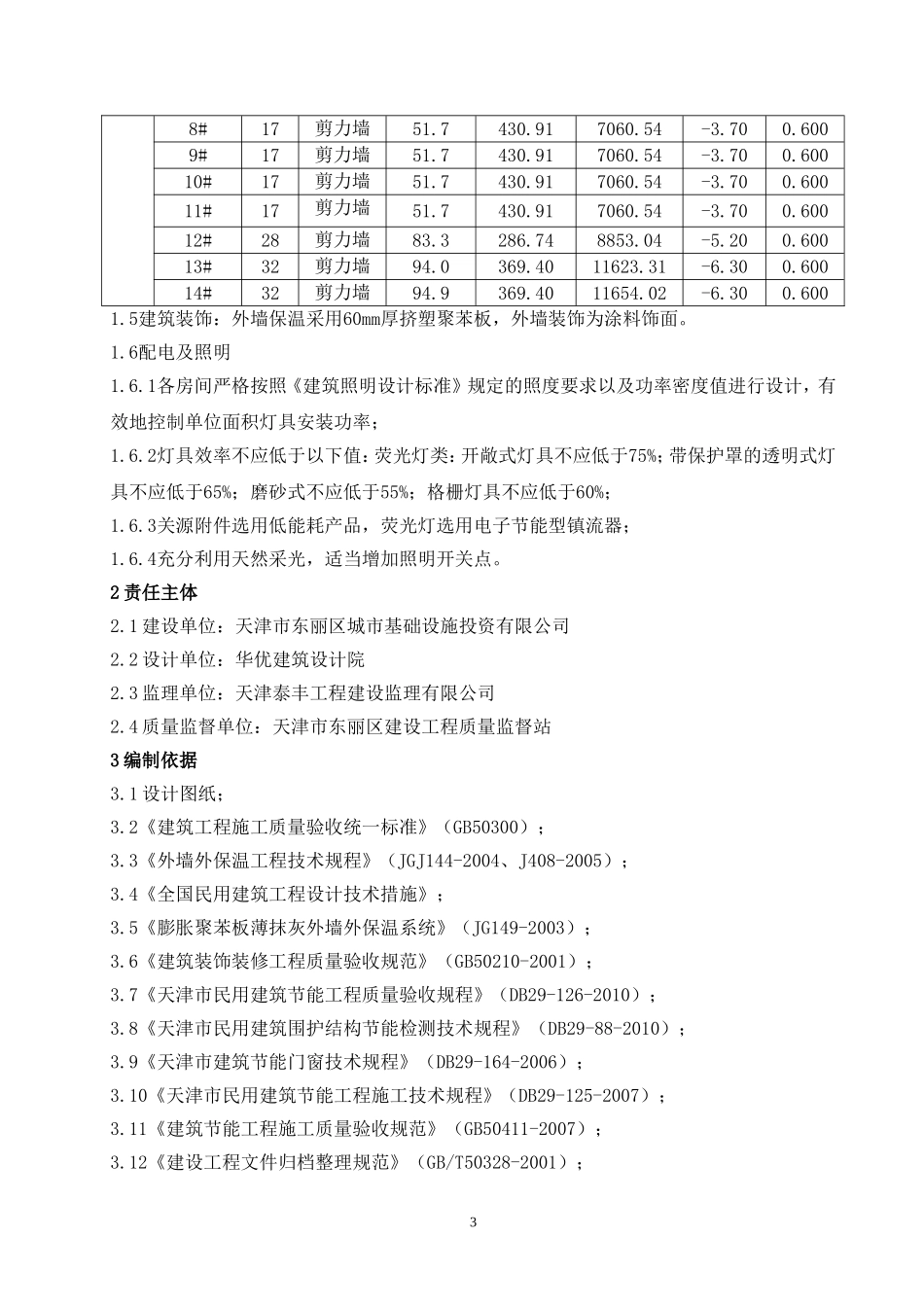[天津]住宅楼建筑节能施工方案(保温节能 铝合金门窗)_secret_第3页