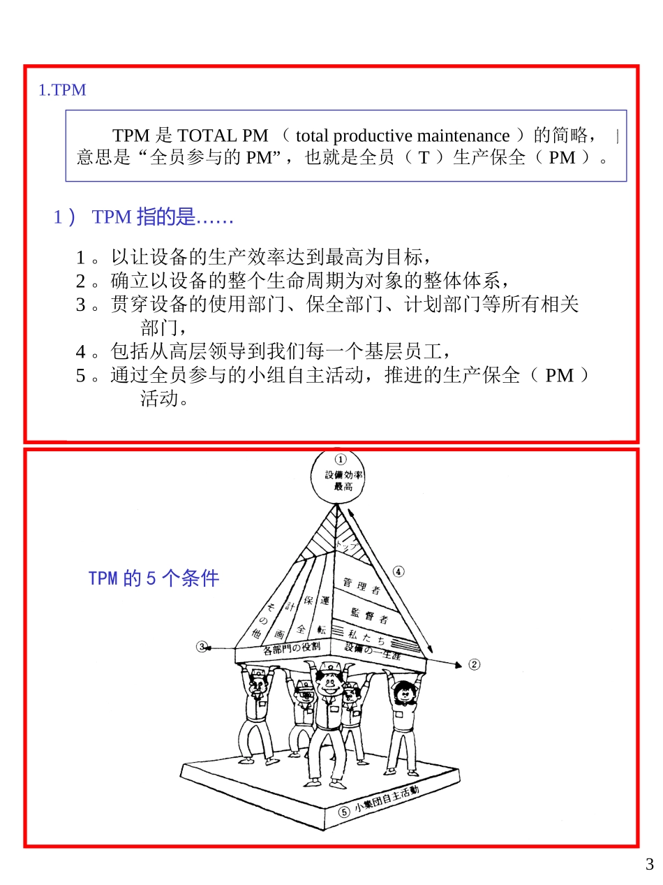 TPM(一级)教材_第3页