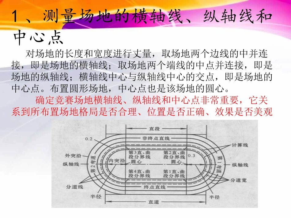 体育竞赛场地器材的布置_第3页