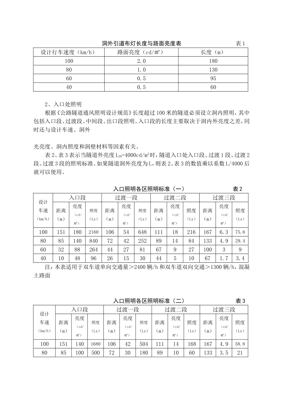 高等级公路隧道照明设计_第2页
