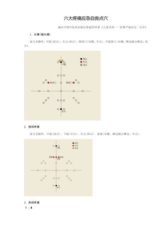 六大疼痛应急自救点穴