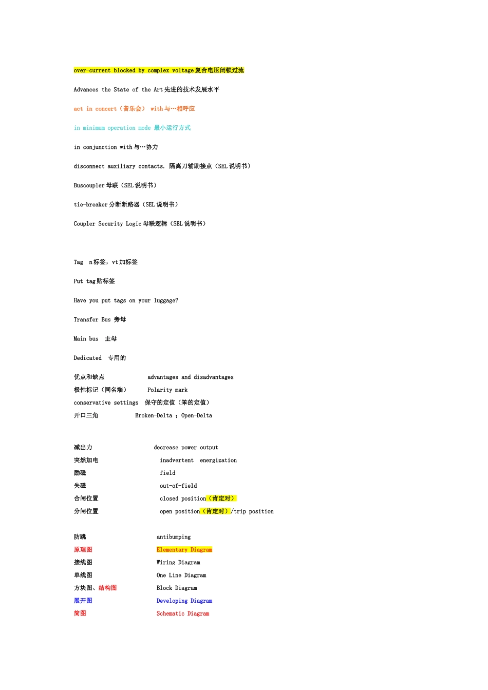 电力系统专业单词中英文对照_第2页