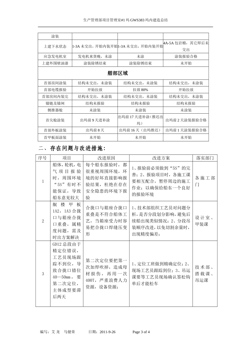 坞内建造总结_第3页
