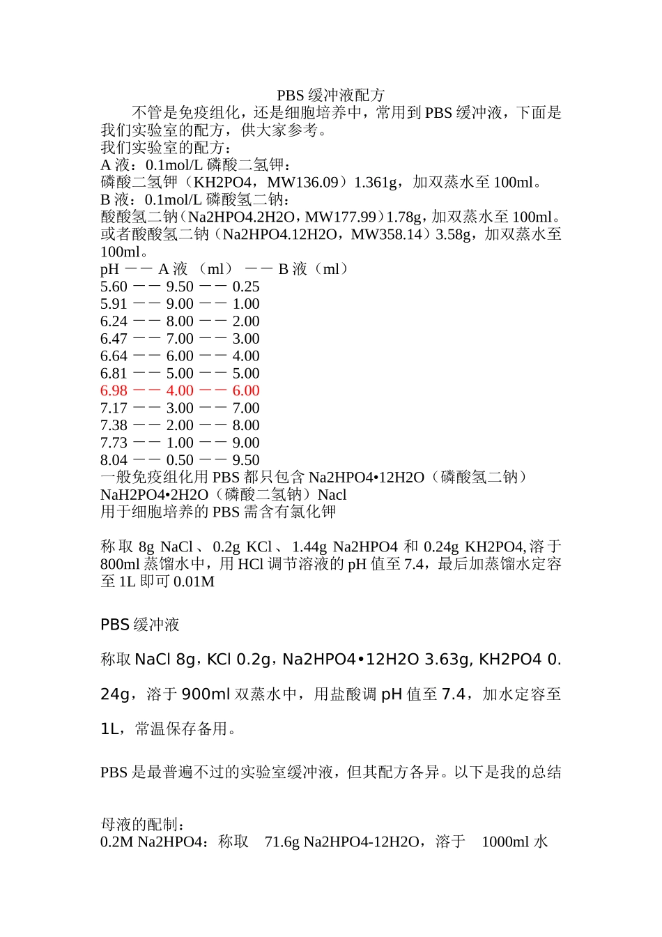 PBS缓冲液的配制方法_第1页