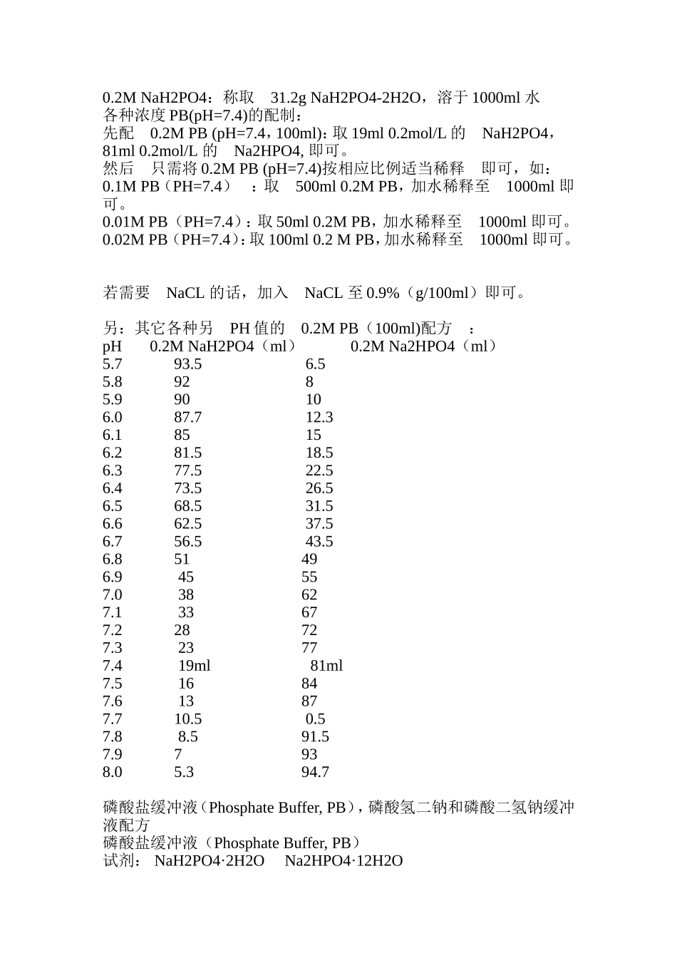 PBS缓冲液的配制方法_第2页