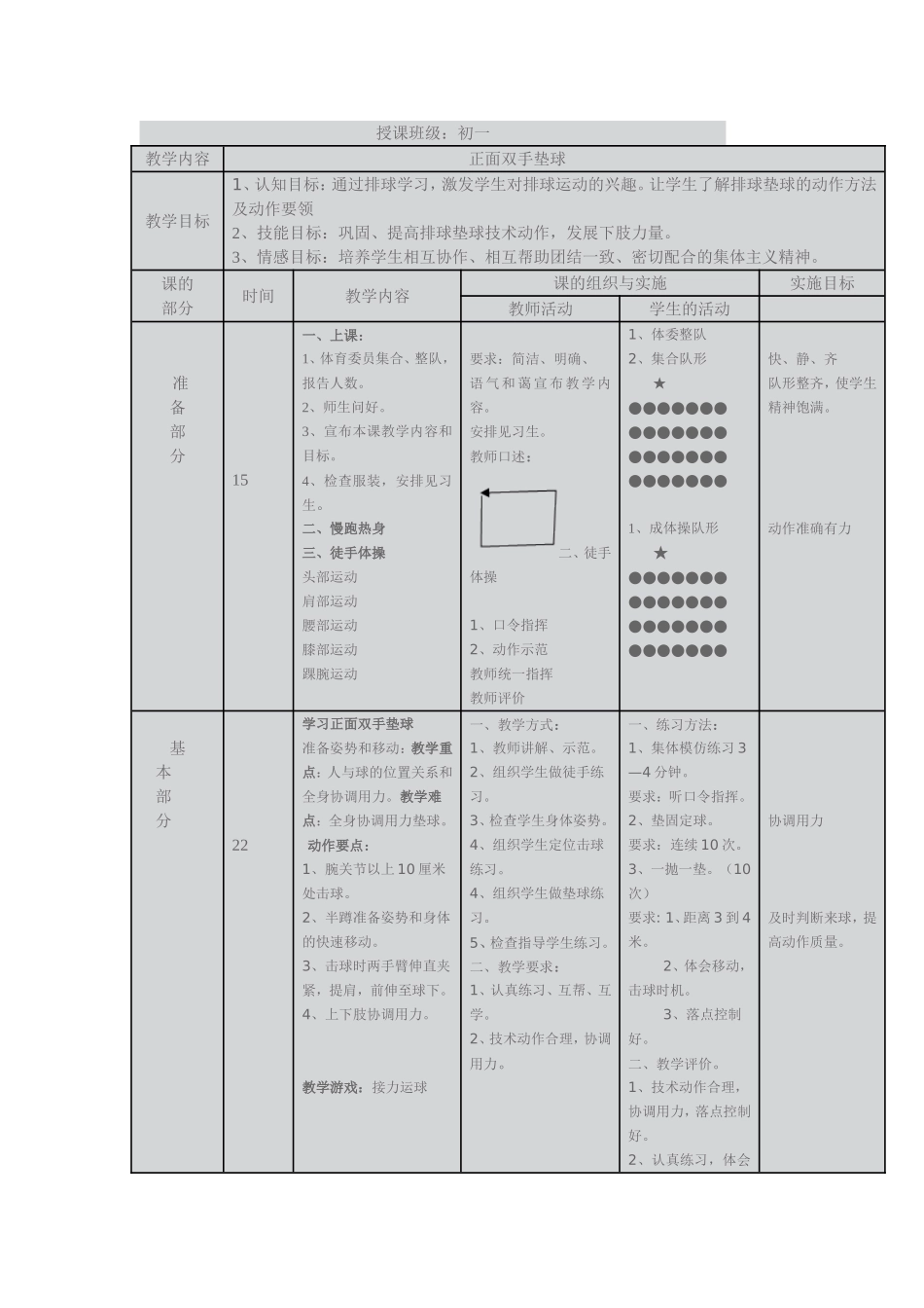 排球正面双手垫球_第1页