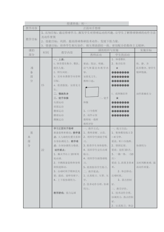 排球正面双手垫球