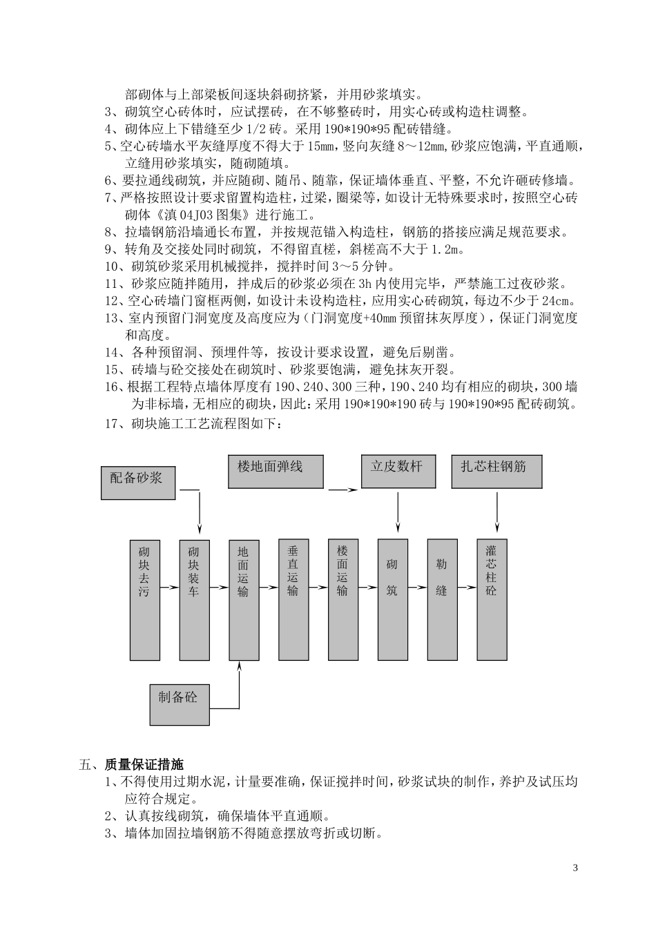 框架剪力墙结构砖砌体砌筑方案_第3页