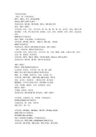 气相色谱毛细柱