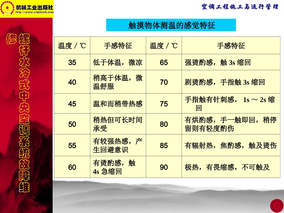 四、  螺杆水冷式中央空调系统的故障维修_第3页