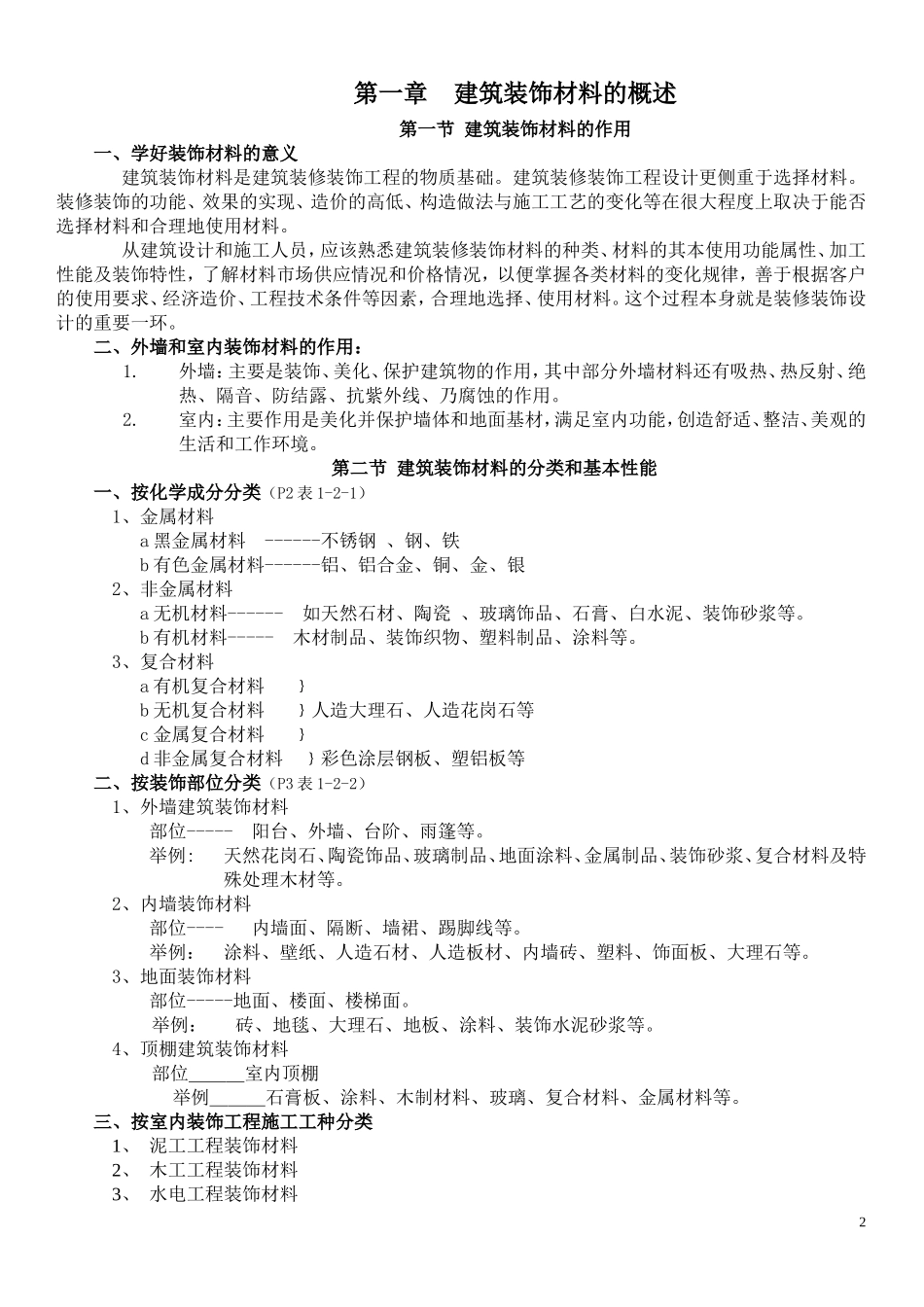 装饰材料教案_第2页