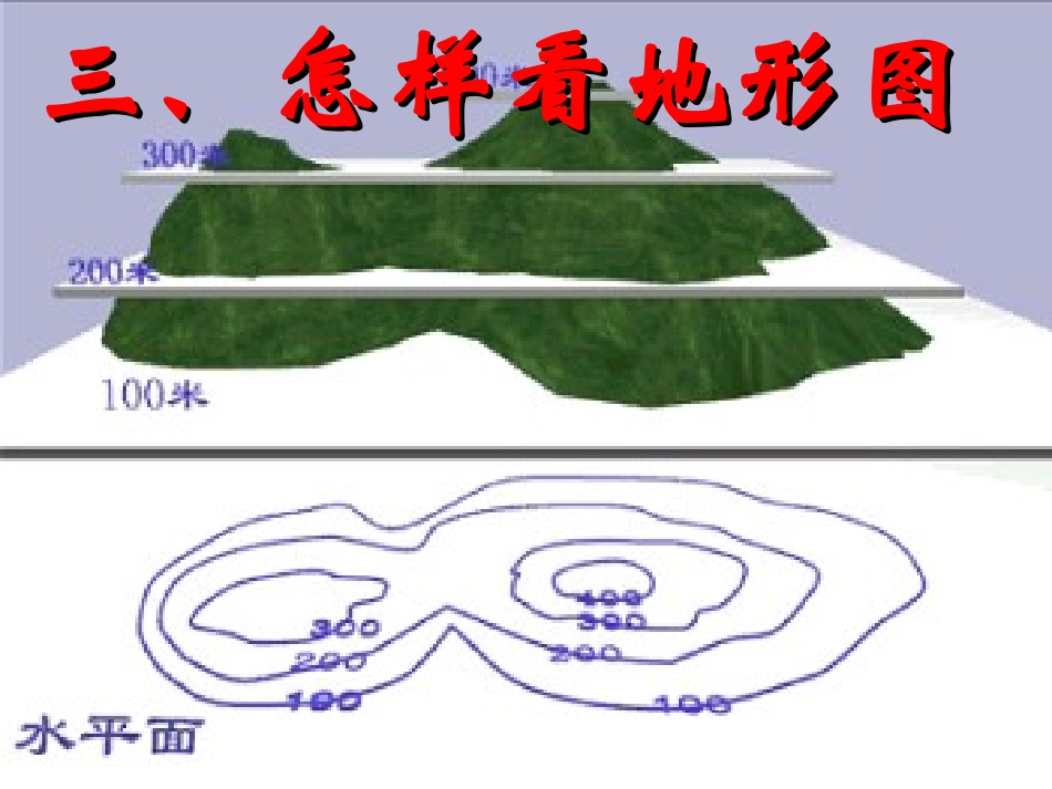 世界的地形-怎样看地形图_第1页