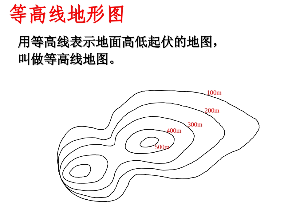 世界的地形-怎样看地形图_第3页