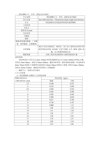 热轧钢棒尺寸、外形、重量及允许偏差