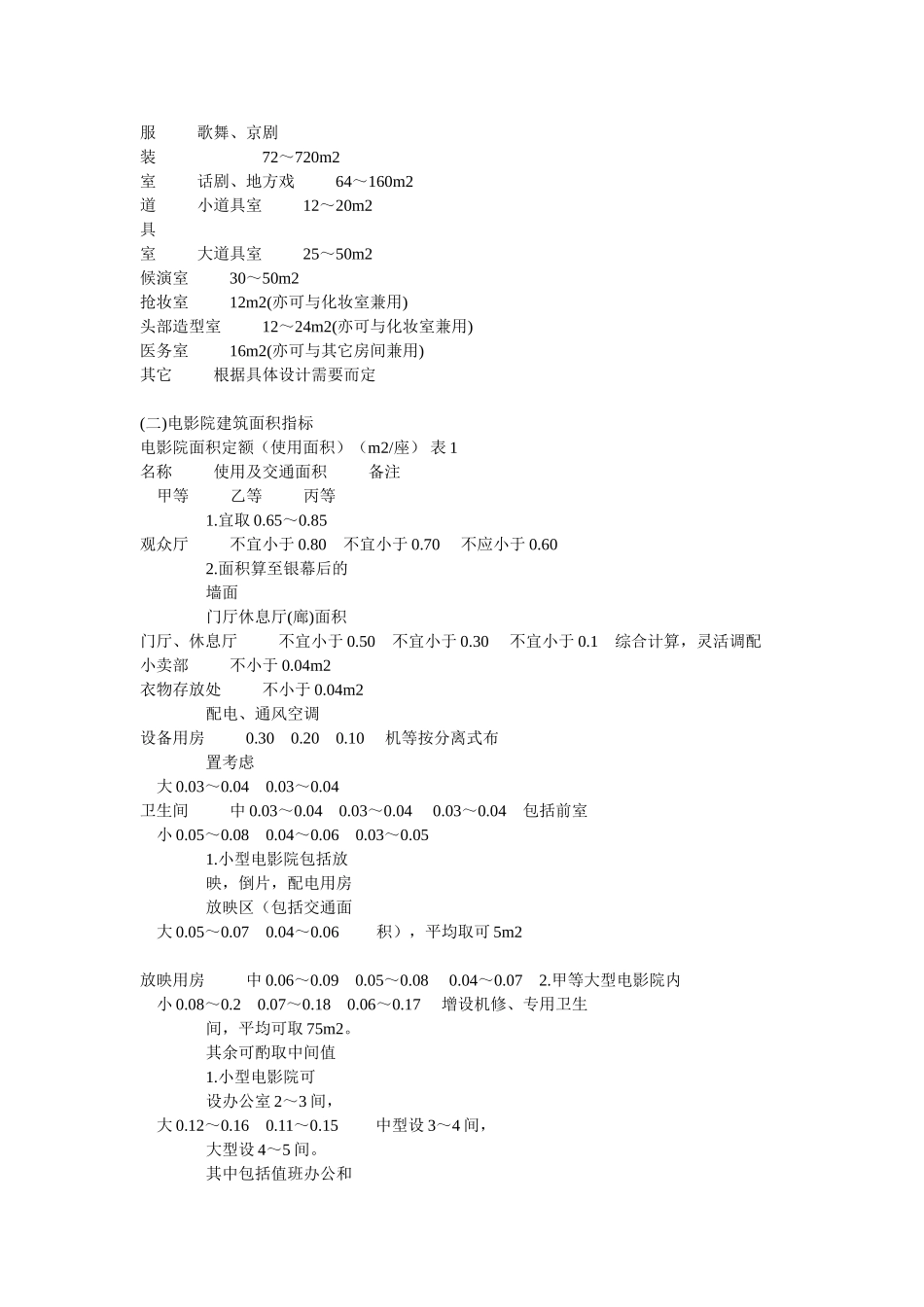 文化建筑面积指标_第2页