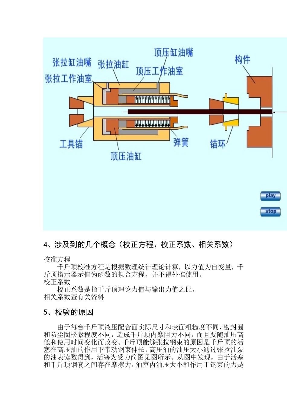 千斤顶校验作业指导书_第2页