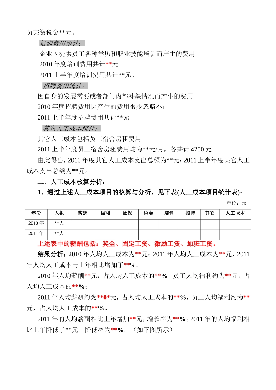 人工成本构成_第2页